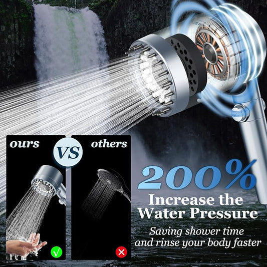 FEELSO Filtered Shower Head with Handheld, High Pressure Shower Filter Head | ON/OFF Switch, Anti-clog Nozzles, 4 Spray Showerhead with Filters for Hard Water, Remove Chlorine, Reduce Dry Itchy Skin