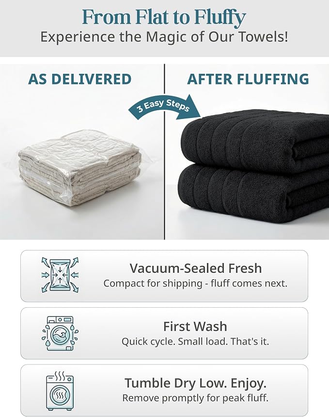 Casa Platino Towel Set Soft Absorbent Quick Dry 100% Cotton - Black | Towels And Washcloths Sets - Lightweight & Breathable, Fade-Resistant Color, Classic Terry Weave, Densely Woven
