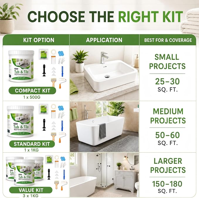 17 oz White Tub and Tile Paint, Semi-Gloss Refinishing Kit | Includes 8 Tools for Refinishing Tubs, Sinks and Tiles. Low Odor Formula Covers up to 30 Sq Ft.