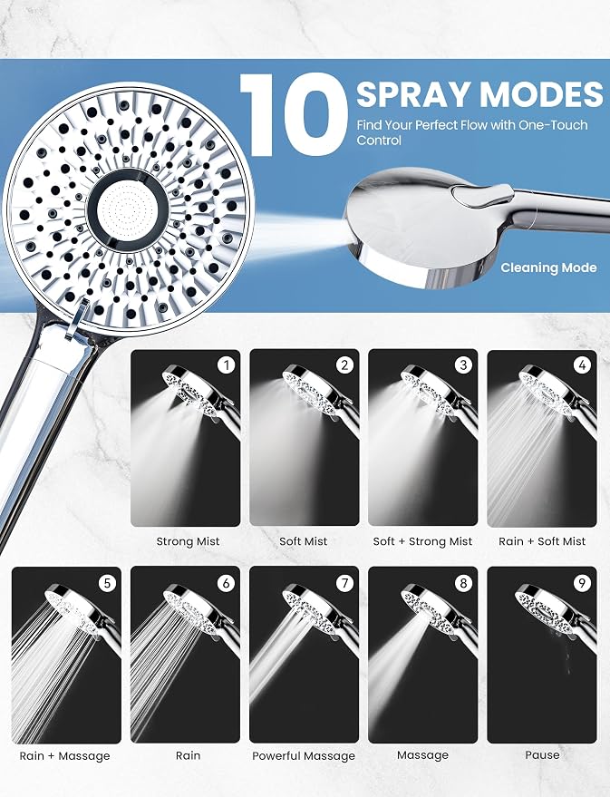Magichome Filtered Shower Head Handheld Mother-Child Large Arm Combo, High Pressure 10-Spd Detachable Chrome Showerhead w/Stainless Hose, Water Softener Beads Hard Water - Remove Chlorine, Sliver