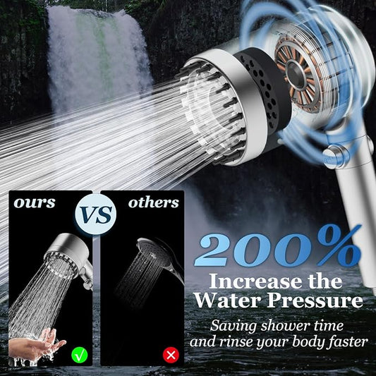 FEELSO Filtered Shower Head with Handheld, High Pressure Shower Filter Head | ON/OFF Switch, Anti-clog Nozzles, 4 Spray Showerhead with Filters for Hard Water, Remove Chlorine, Reduce Dry Itchy Skin