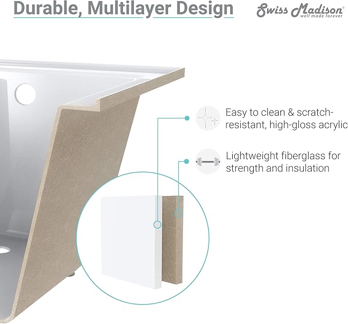 Product design feature with Swiss Madison branding on a white background