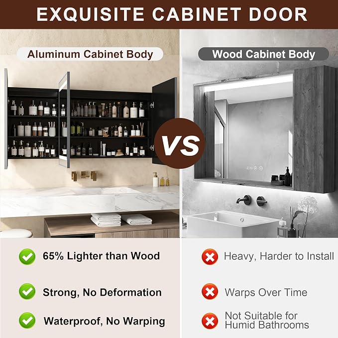 48 x 32 Inch LED Medicine Cabinet with Mirror, Recessed or Surface Mount, Soft Close Hinges, Adjustable Shelves, Silver