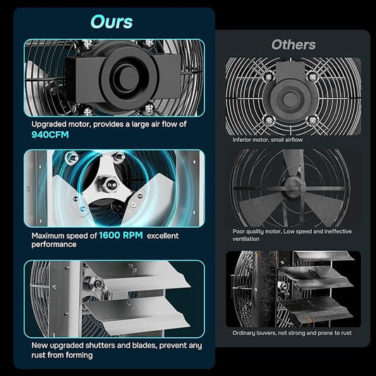iPower 12 Inch Shutter Exhaust Fan Aluminum High Speed 1620RPM, 1800CFM, Silver, with Adjustable Programmable Thermostat, 2 Pack