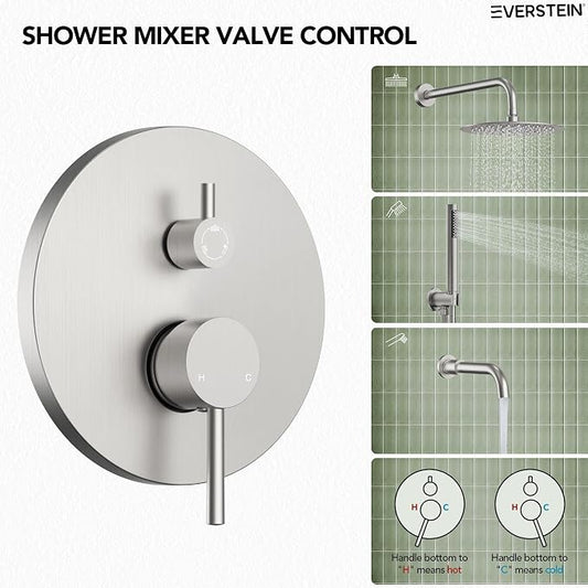 10" High-Pressure Rainfall Shower System with Handheld Spray, Wall Mount Bathroom Shower Faucet Set with Tub Spout (Brushed Nickel)