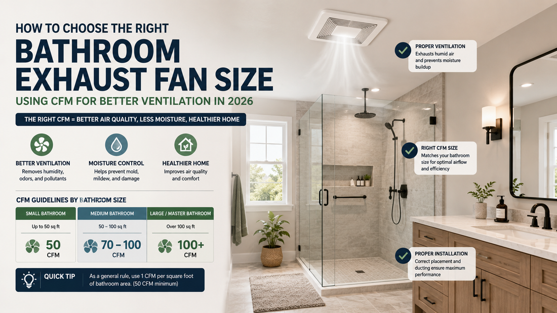 How to Choose the Best Bathroom Exhaust Fan Size (CFM) for Better Ventilation in 2026