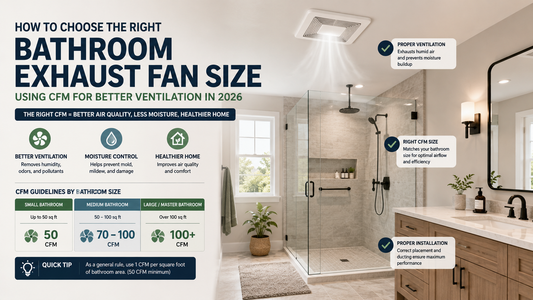 How to Choose the Best Bathroom Exhaust Fan Size (CFM) for Better Ventilation in 2026