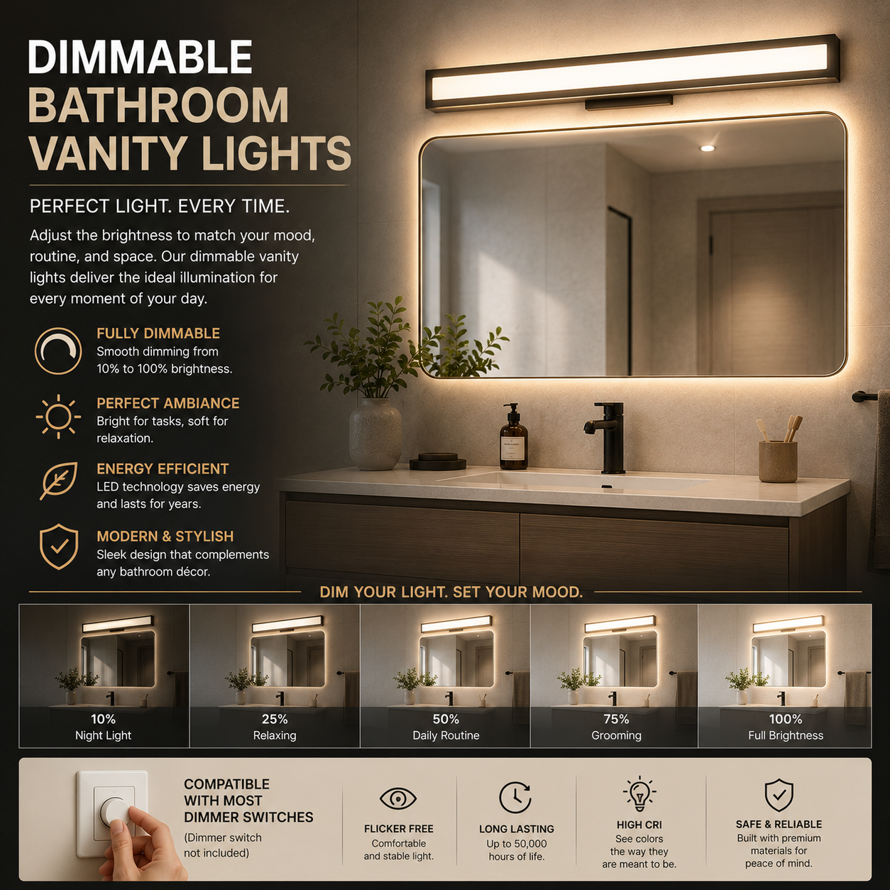 Dimmable bathroom vanity light above mirror with adjustable LED brightness, modern linear wall-mounted design, energy-efficient illumination, sleek finish, and clear bathroom task lighting for vanity remodel, powder room, or master bath upgrade
