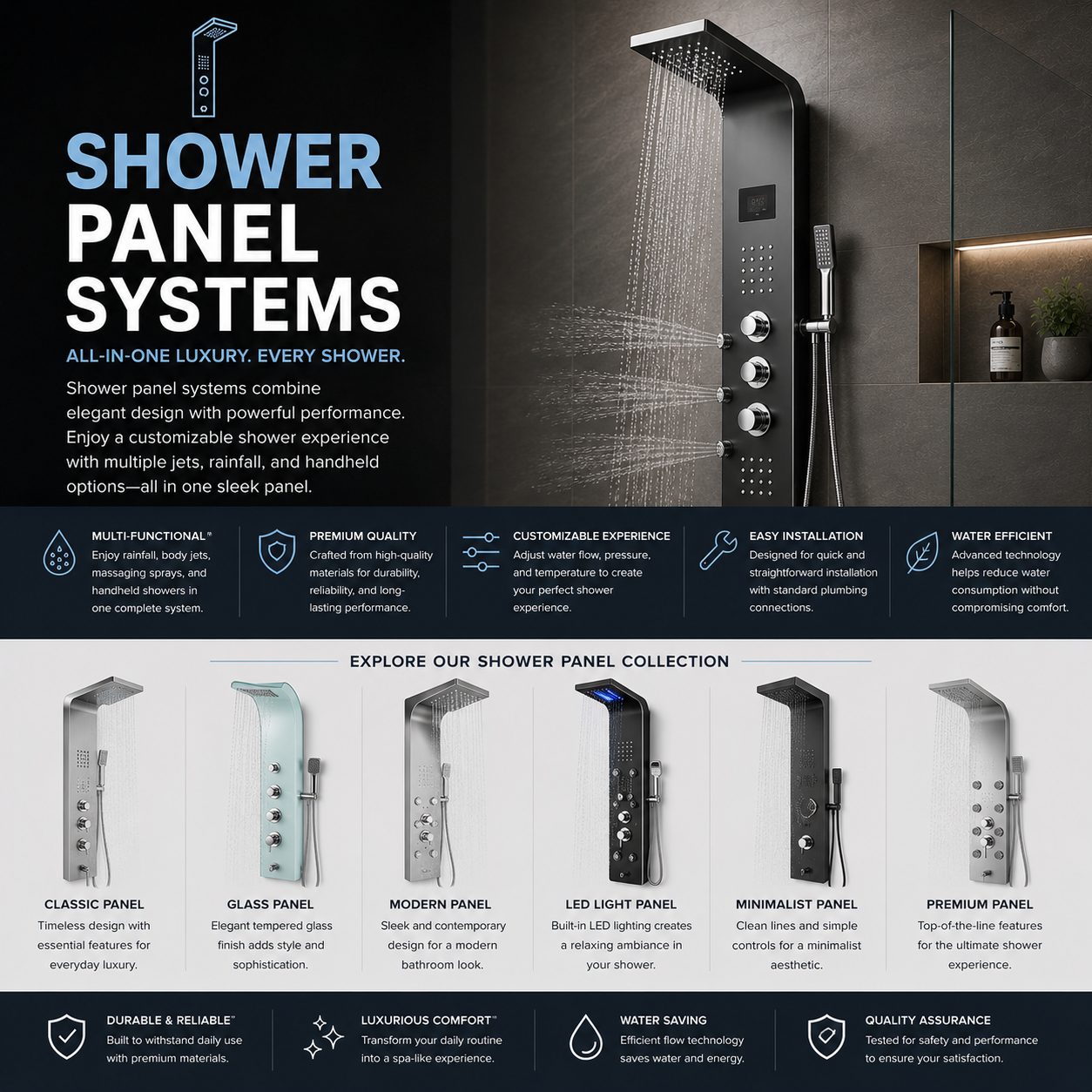 Shower panel system with rainfall shower head, body jets, handheld shower, and wall-mounted control panel in modern bathroom design for spa-style shower upgrade and luxury remodel