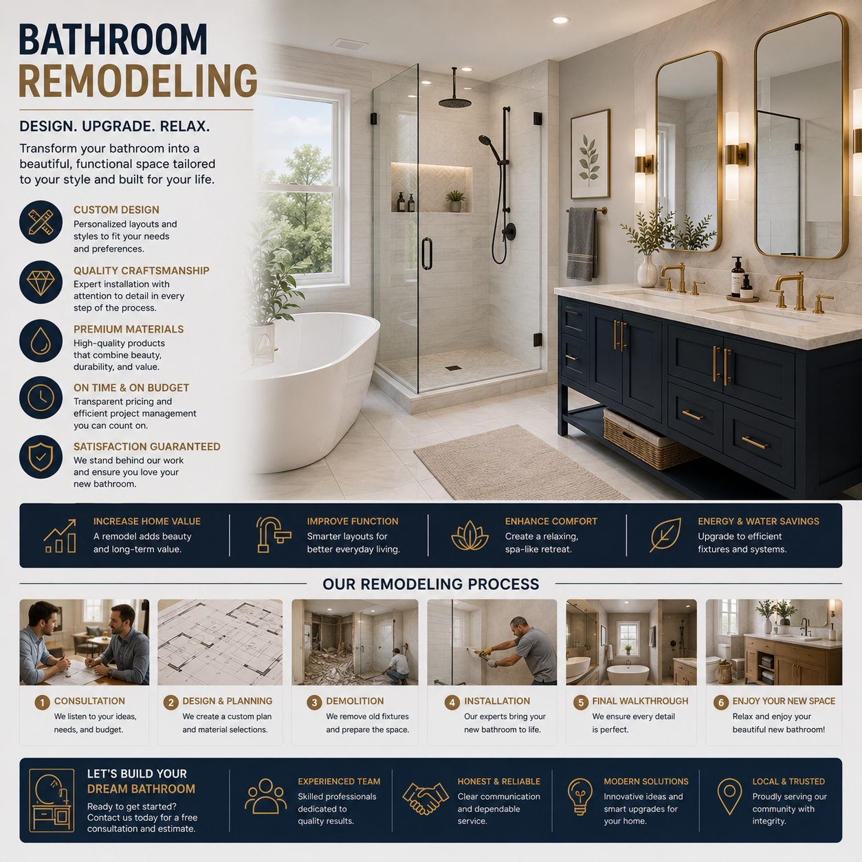bathroom remodeling ideas bathroom remodel before after bathroom layout plan modern bathroom remodel bathroom renovation design bathroom upgrade