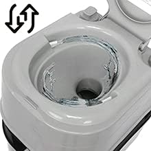 HTTMT- Gray 24L Advanced Portable Toilet Flush Camping Travel Outdoor Picnic Piston Pump Commode [P/N: ET-TOILET002-24L]