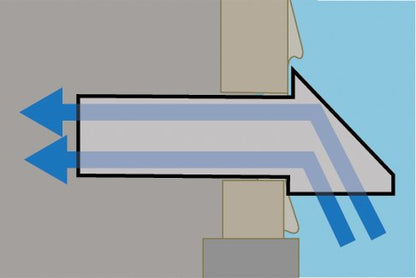 Tjernlund RX2 Reversible Radon Ventilation Fan for Mitigation of Basements and Crawl Spaces