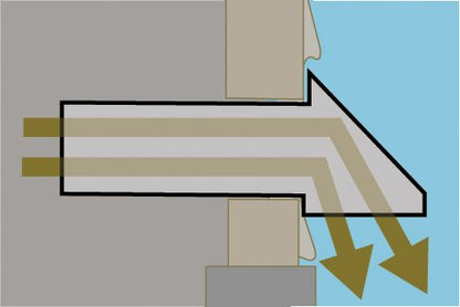 Tjernlund RX2 Reversible Radon Ventilation Fan for Mitigation of Basements and Crawl Spaces