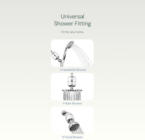 Aquabliss SF500 Daily Essential+ Shower Filter - Brushed Nickel