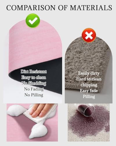 Mecko Bath Mat 20"x32",Ultra Thin Bathroom Rug fit Under Door Pink
