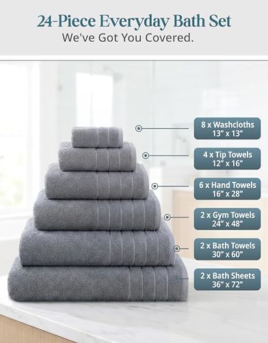 Casa Platino Towel Set Soft Absorbent Quick Dry 100% Cotton - Cool Grey