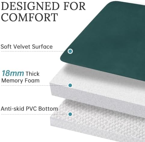 HUXMEYSON 3-Piece Memory Foam Bathroom Rug Set, Peacock Blue