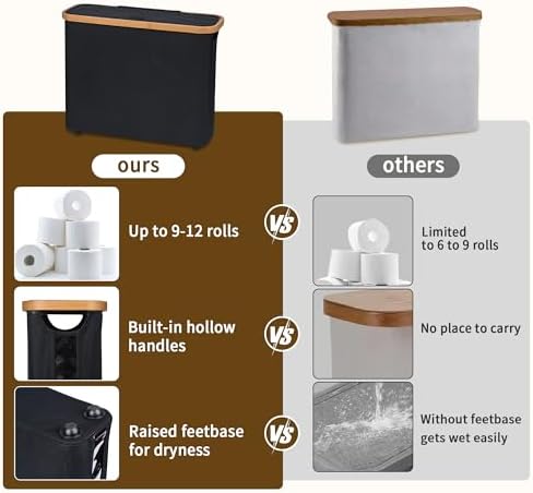Toilet Paper Storage Basket with Lid - The Ultimate Bathroom Organizer, Free Standing Toilet Paper Holder for Up to 9 Mega Rolls, Toilet Tissue Storage Bin with Handle for RV Closet, Black