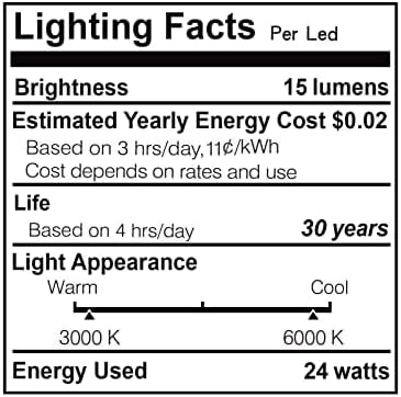 LED Bathroom Mirror 40"X36" with Front Light and Backlit | Stepless Dimmable, Anti-Fog, Shatter-Proof, HD Reflection, Memory, 3 Colors Lighting, UL Listed (Horizontal/Vertical).