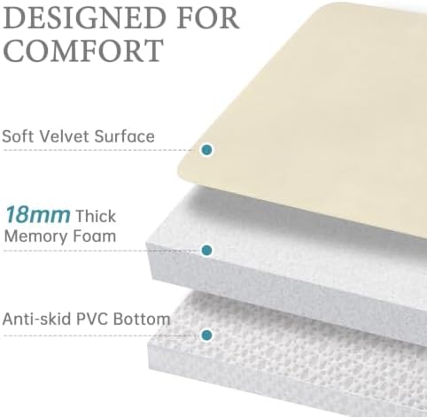 HUXMEYSON 3-Piece Memory Foam Bathroom Rug Set, Ivory