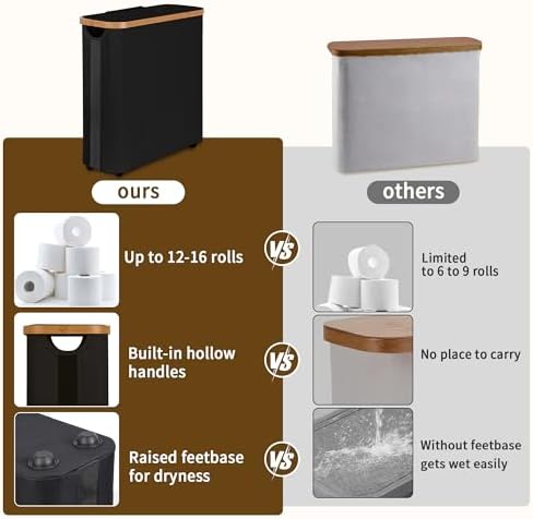 Toilet Paper Storage Basket with Lid - The Ultimate Bathroom Organizer, Free Standing Toilet Paper Holder for Up to 12 Mega Rolls, Toilet Tissue Storage Bin with Handle for RV Closet, Black