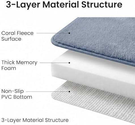 2 Piece Memory Foam Bath Mat Set, Extra Soft Absorbent Bathroom Rugs with U-Shaped Toilet Rug, Non-Slip Backing, Machine Washable, 24x16 + 20x20 U-Shaped, Dusty Blue