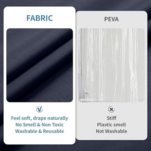 1 Pack Water-Repellent Fabric Shower Curtain Liner, 72x72 Blue