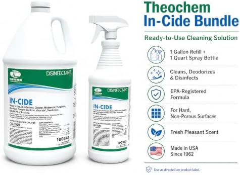 In-Cide Hospital Grade EPA Registered Disinfectant, 1 Gal + 32 oz
