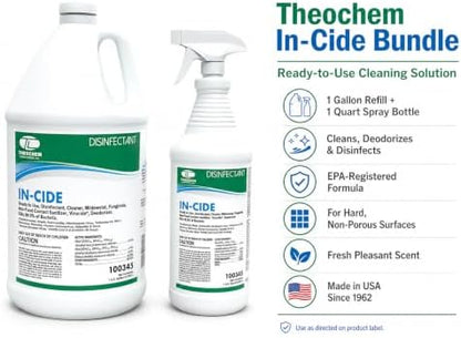 In-Cide Hospital Grade EPA Registered Disinfectant, 1 Gal + 32 oz