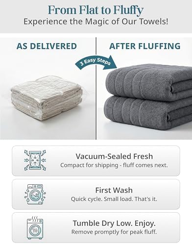 Casa Platino Towel Set Soft Absorbent Quick Dry 100% Cotton - Cool Grey