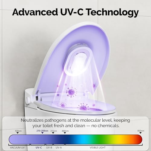Smart Toilet UV-C Sanitizing &Odor-Control System - Automatic Toilet Cleaner Chemical-Free Deodorizer with Safety Sensor & Long-Life Rechargeable Battery