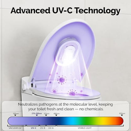 Smart Toilet UV-C Sanitizing &Odor-Control System - Automatic Toilet Cleaner Chemical-Free Deodorizer with Safety Sensor & Long-Life Rechargeable Battery
