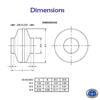 M-8 In-Line Duct Booster 8" Metal | 8 in metal inline duct fan delivers 720 CFM for quiet bathroom, spa, grow room, radon and other high-moisture applications.