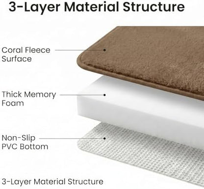 2 Piece Memory Foam Bath Mat Set, Extra Soft Absorbent Bathroom Rugs with U-Shaped Toilet Rug, Non-Slip Backing, Machine Washable, 24x16 + 20x20 U-Shaped, Coffee