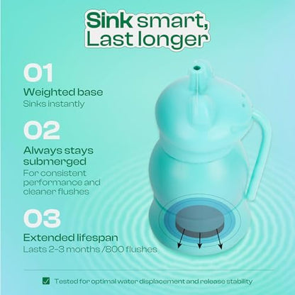 Automatic Toilet Tank Cleaner Bottles, Bowl Freshener & Odor Control