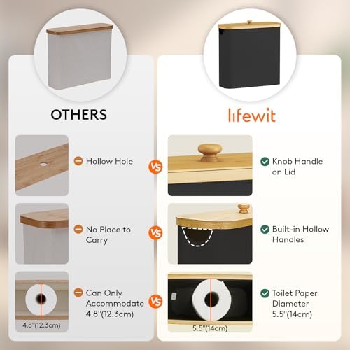 Lifewit Toilet Paper Storage Holder, Extra Large Stand Basket, 30L, Black