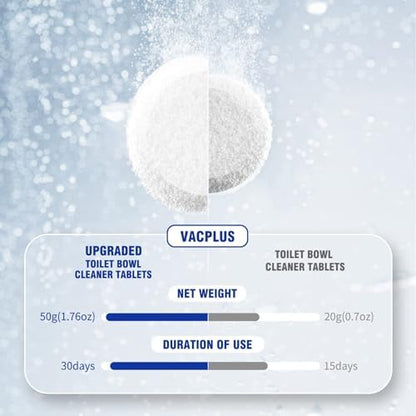 Vacplus Toilet Bowl Cleaner Tablets, 6 Pack, Auto Bleach, Long-Lasting