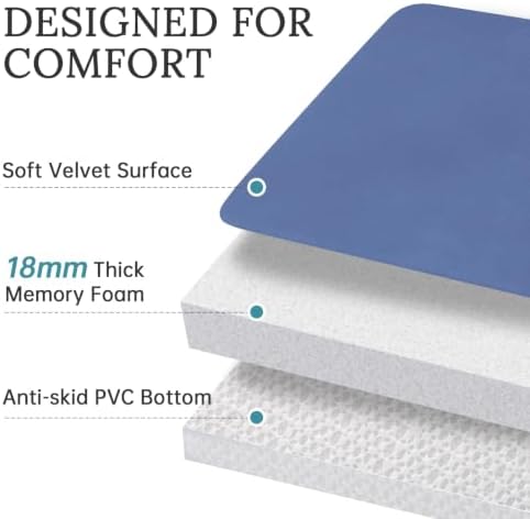 HUXMEYSON 3-Piece Memory Foam Bathroom Rug Set, Dusty Blue