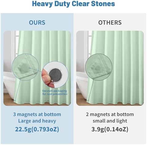 1 Pack Water-Repellent Fabric Shower Curtain Liner, 72x72 MintGreen