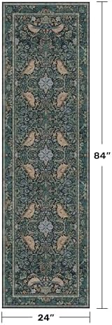 Hazo Haus Boho Blue 2x7 Extra Long Runners for Large Kitchen - Vintage Floral Runner Rug for Bathroom, Hallway, Laundry Room, Bedroom, Entrance, Washable Non Slip Low Pile