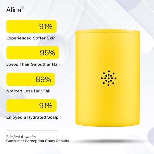 Afina Replacement Filter for Filtered Shower Head, Hard Water - 1 Pack