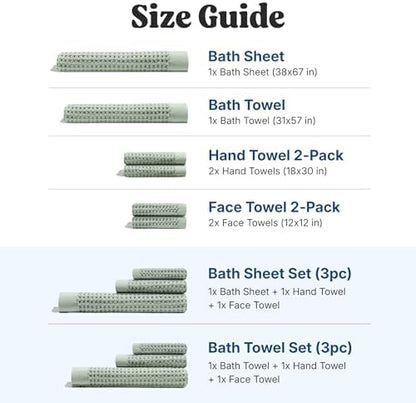 ONSEN Supima® Waffle Face Towels, Quick Dry Lint Free 100% USA Cotton, Lightweight Absorbent Face Towel Set, 12x12 in (Sage Green, Face Towel 2-Pack)