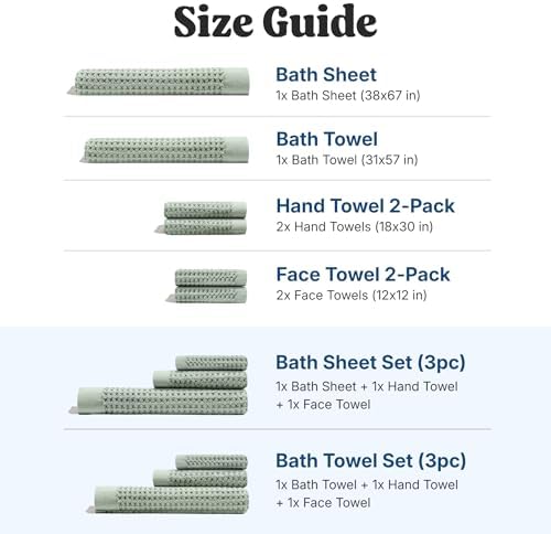 ONSEN Supima® Waffle Hand Towels, Quick Dry Lint Free 100% USA Cotton, Lightweight Absorbent Hand Towel Set, 16x30 in (Sage Green, Hand Towel 2-Pack)