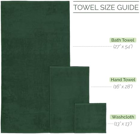 Elegant Comfort 100% Turkish Cotton Corduroy Ribbed Luxury Bath Towels 6-Piece Set, Premium Feel - Quick Dry, Highly Absorbent, Contains 2 Bath Towels, 2 Hand Towels, and 2 Washcloths, Hunter Green