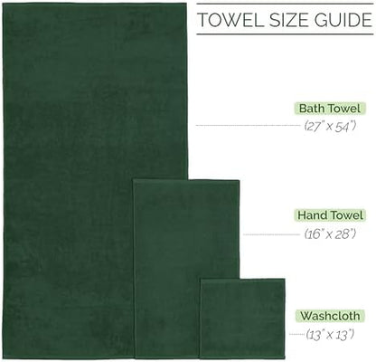 Elegant Comfort 100% Turkish Cotton Corduroy Ribbed Luxury Bath Towels 6-Piece Set, Premium Feel - Quick Dry, Highly Absorbent, Contains 2 Bath Towels, 2 Hand Towels, and 2 Washcloths, Hunter Green