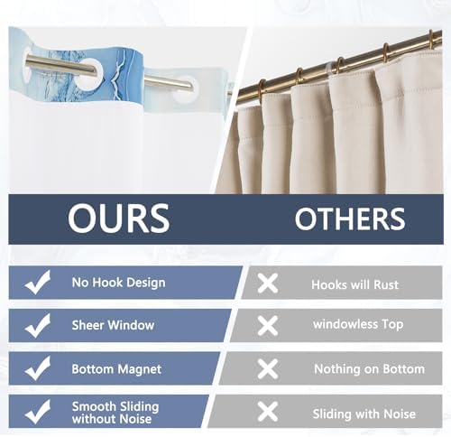 No Hook Shower Curtain Set with Snap-in Liner 71x74 Inch