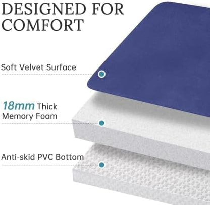 HUXMEYSON 3-Piece Memory Foam Bathroom Rug Set, Royal Blue