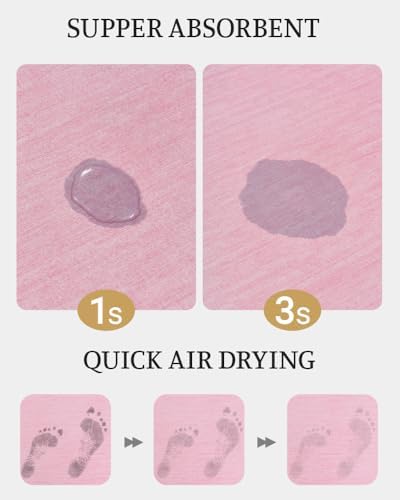 Mecko Bath Mat 20"x32",Ultra Thin Bathroom Rug fit Under Door Pink