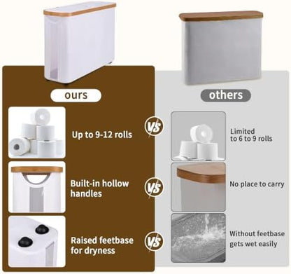 Toilet Paper Storage Basket with Lid - The Ultimate Bathroom Organizer, Free Standing Toilet Paper Holder for Up to 9 Mega Rolls, Toilet Tissue Storage Bin with Handle for RV Closet, White