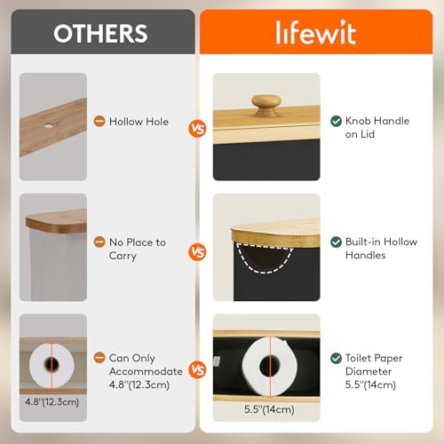 Lifewit Toilet Paper Storage Holder, Large Stand Basket, 23L, Black